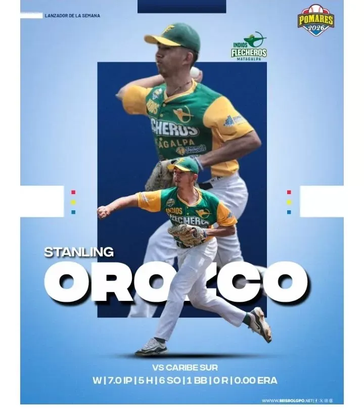 Orozco y Gammie fueron los peloteros de la semana en el Pomares