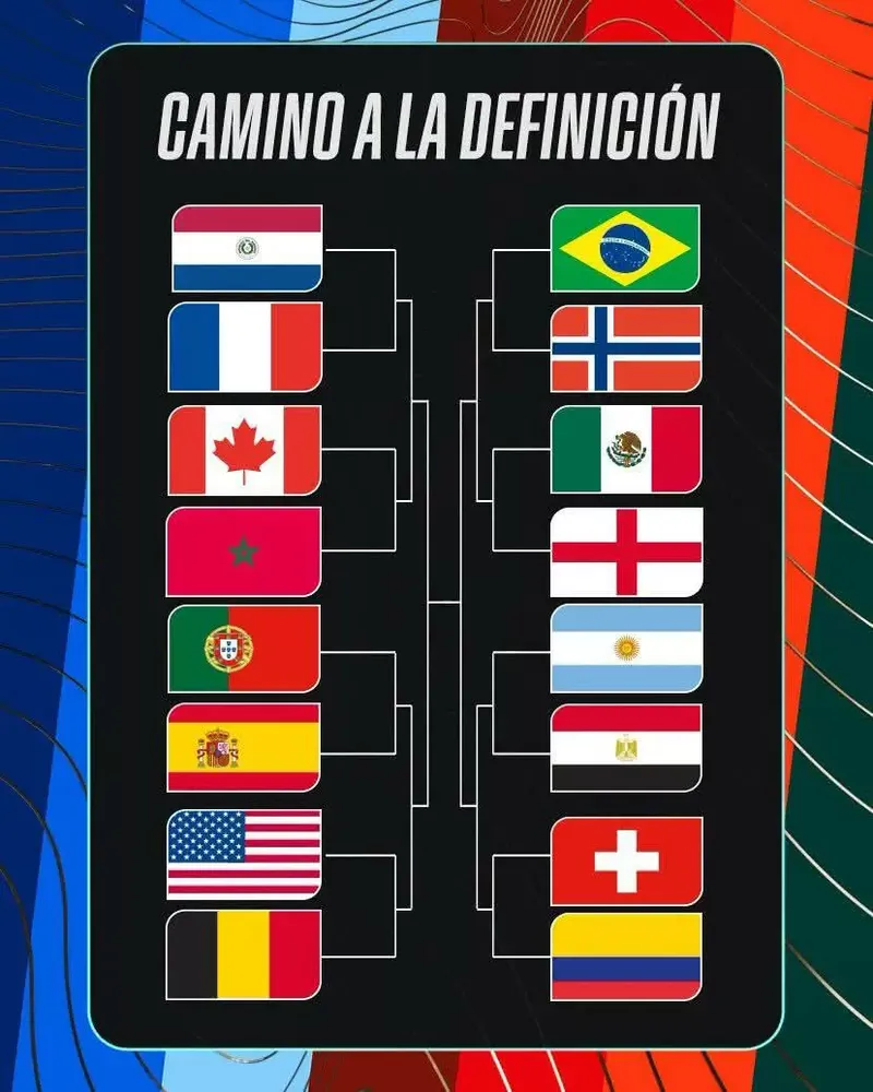 Así se juegan los Octavos de final del Mundial 2026
