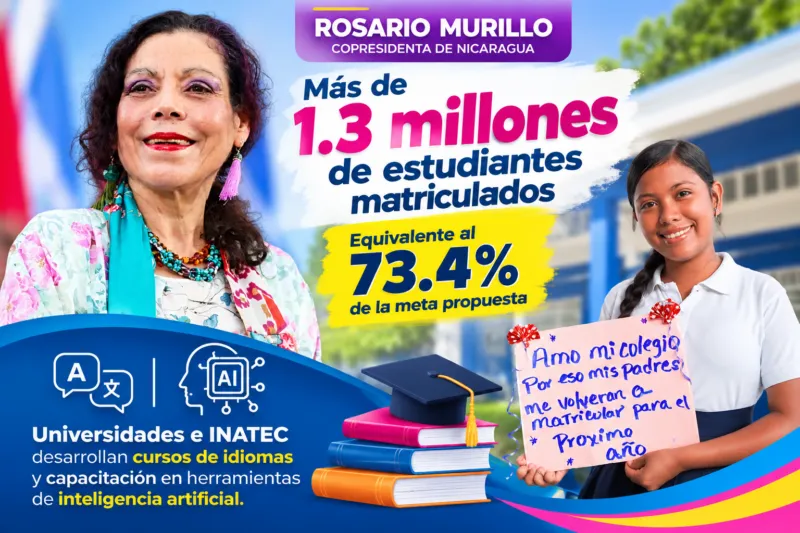 Nicaragua registra más de 1.3 millones de estudiantes matriculados
