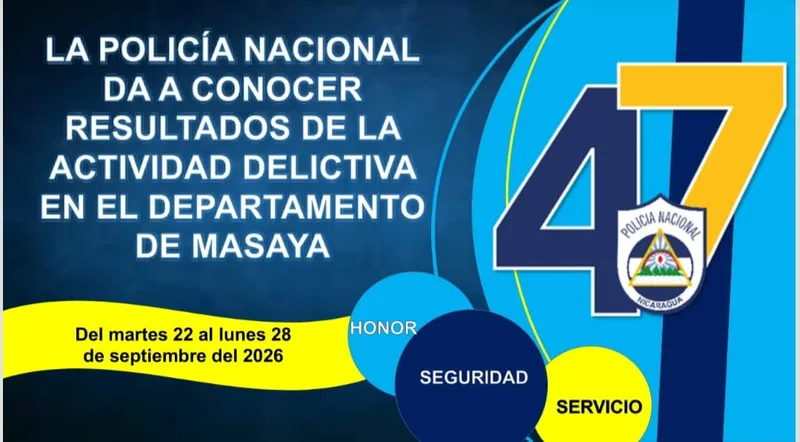 Operativos en Masaya dejan 14 detenidos por diversos delitos y permiten decomiso de drogas
