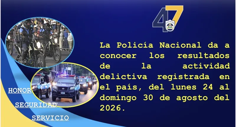 114 detenidos por delitos durante operativo policial del 24 al 30 de agosto