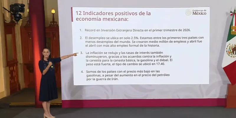 Sheinbaum responde con 12 datos económicos de México las críticas de las calificadoras