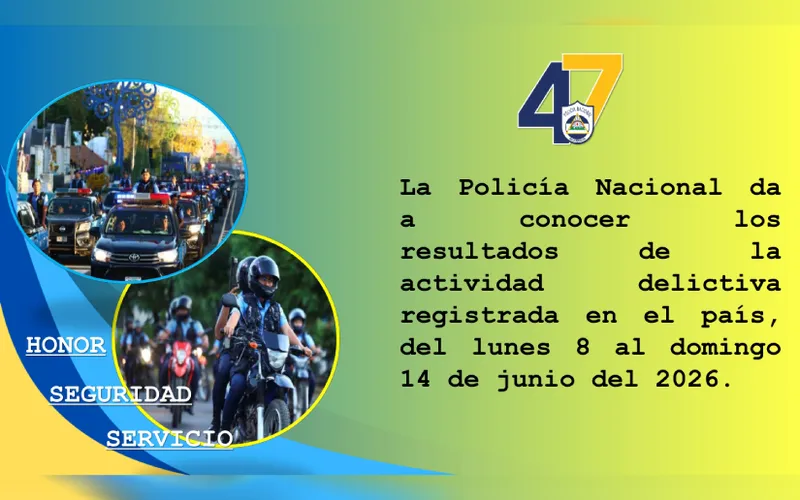 Policía Nacional: 109 capturados por delitos de peligrosidad en el país