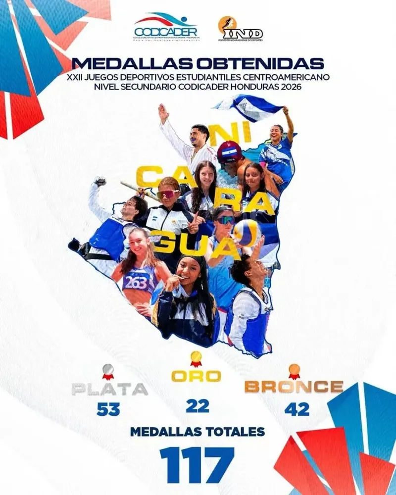 Nicaragua culmina con orgullo su participación en los XXII Juegos Deportivos Estudiantiles Centroamericanos CODICADER Honduras 2026