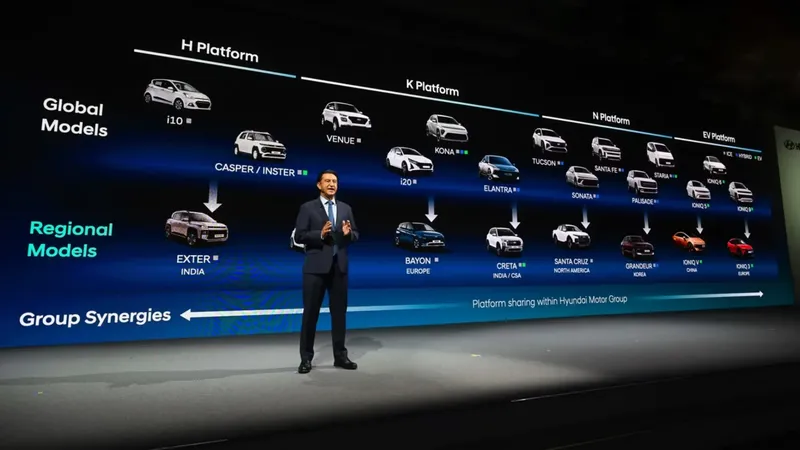 Hyundai va a por todas con nuevos coches eléctricos en segmentos a los que todavía no ha llegado a Europa para triplicar sus ventas en 2023