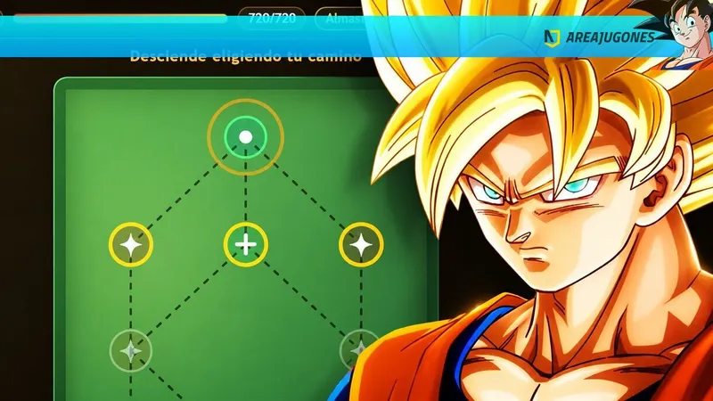 Dragon Ball como si fuera Pokelike: así es La Senda del Guerrero, un sencillo RPG de navegador al que puedes jugar gratis