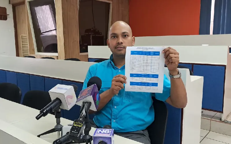 MIFIC reporta precios estables en mayoría de productos de la canasta básica