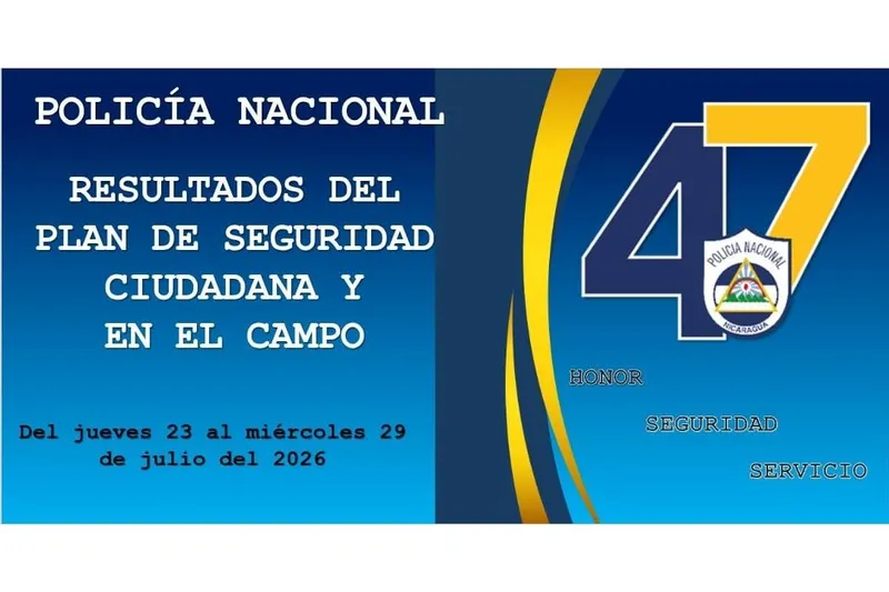 Policía Nacional captura a 43 personas por delitos de peligrosidad