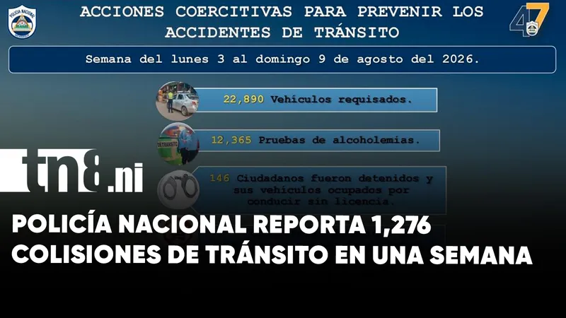 Policía Nacional reporta más de mil colisiones durante la última semana