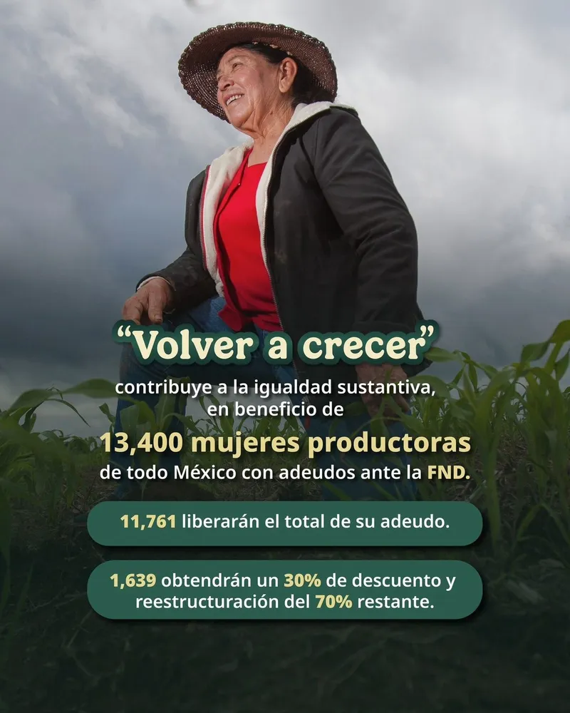 Gobierno inicia rescate financiero para pequeños productores y mujeres endeudadas