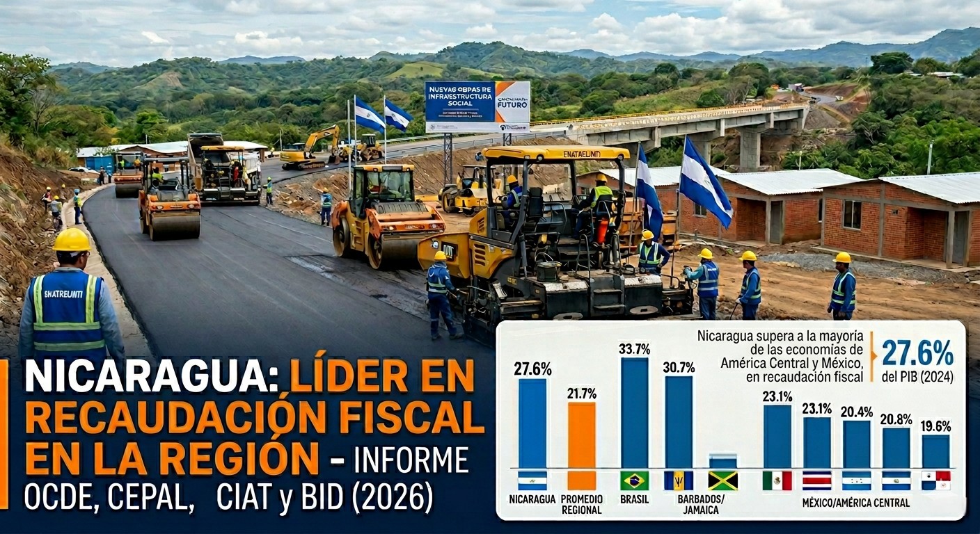 BID, OCDE y CEPAL destacan liderazgo en la región de Nicaragua en la administración tributaria