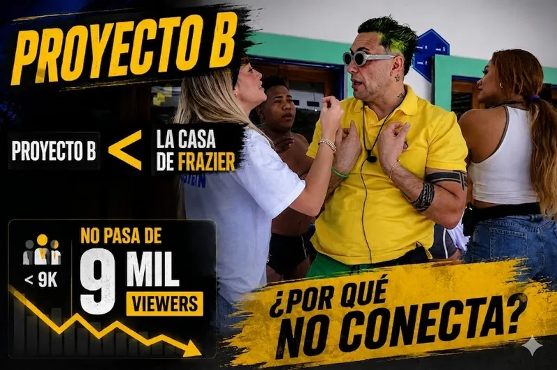 Top 5 razones por las que Proyecto B no “pega” como La Casa de...